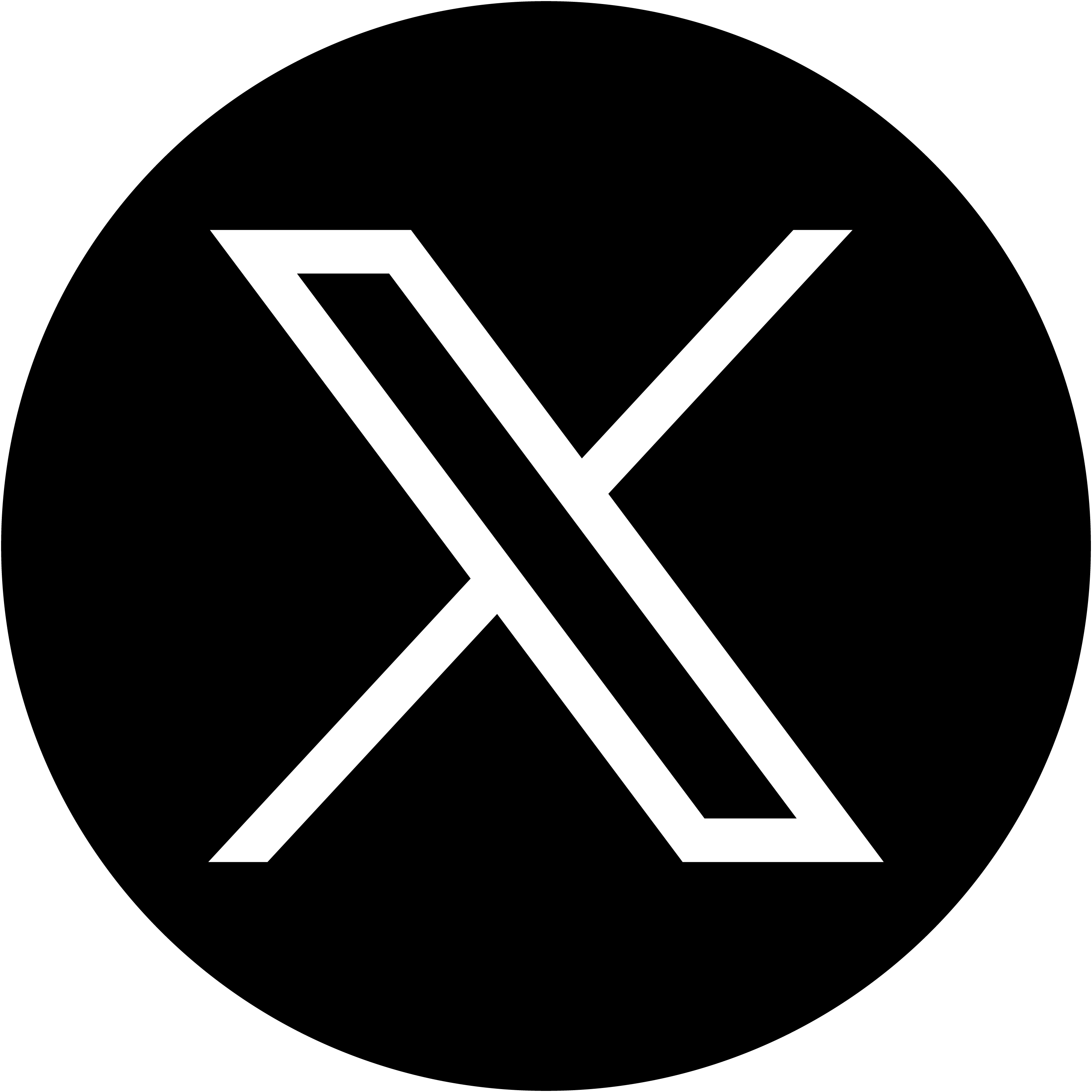 Aurum Real Estate Portfolio